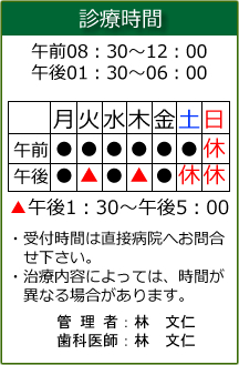 診療時間